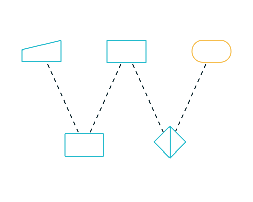 workflow workflow